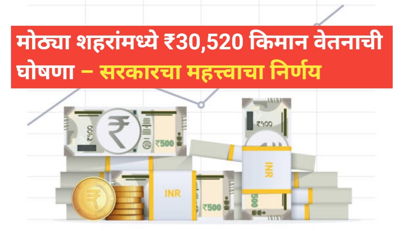 महानगरांमध्ये किमान वेतन वाढणार; सरकारचा मोठा निर्णय, आता...