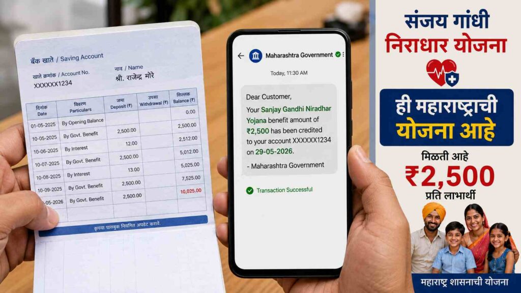  Disabled Pension June Payment Maharashtra: अखेर जून महिन्याचे पैसे खात्यात जमा होण्यास सुरुवात! लाभार्थ्यांसाठी मोठी आनंदाची बातमी