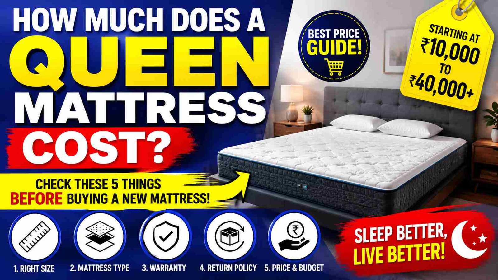 How Much Does a Queen Mattress Cost - Check these 5 things before buying a new mattress!