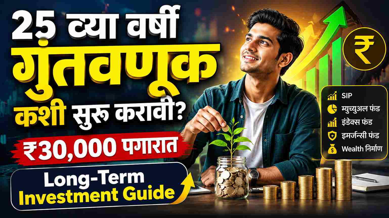 25 व्या वर्षी गुंतवणूक कशी सुरू करावी? महिन्याला ₹30,000 पगारात दीर्घकालीन संपत्ती निर्माण करण्याचा मार्ग