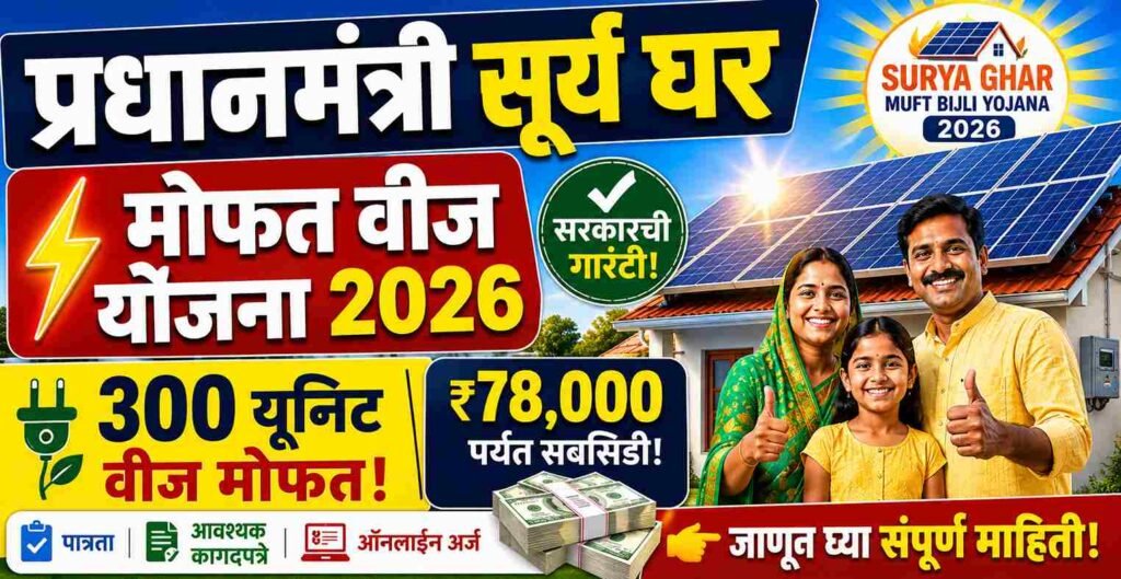 Pradhan Mantri Surya Ghar Muft Bijli Yojana 2026: 300 Unit Mofat Vij, ₹78,000 Subsidy! Janun Ghya Sampurna Mahiti.